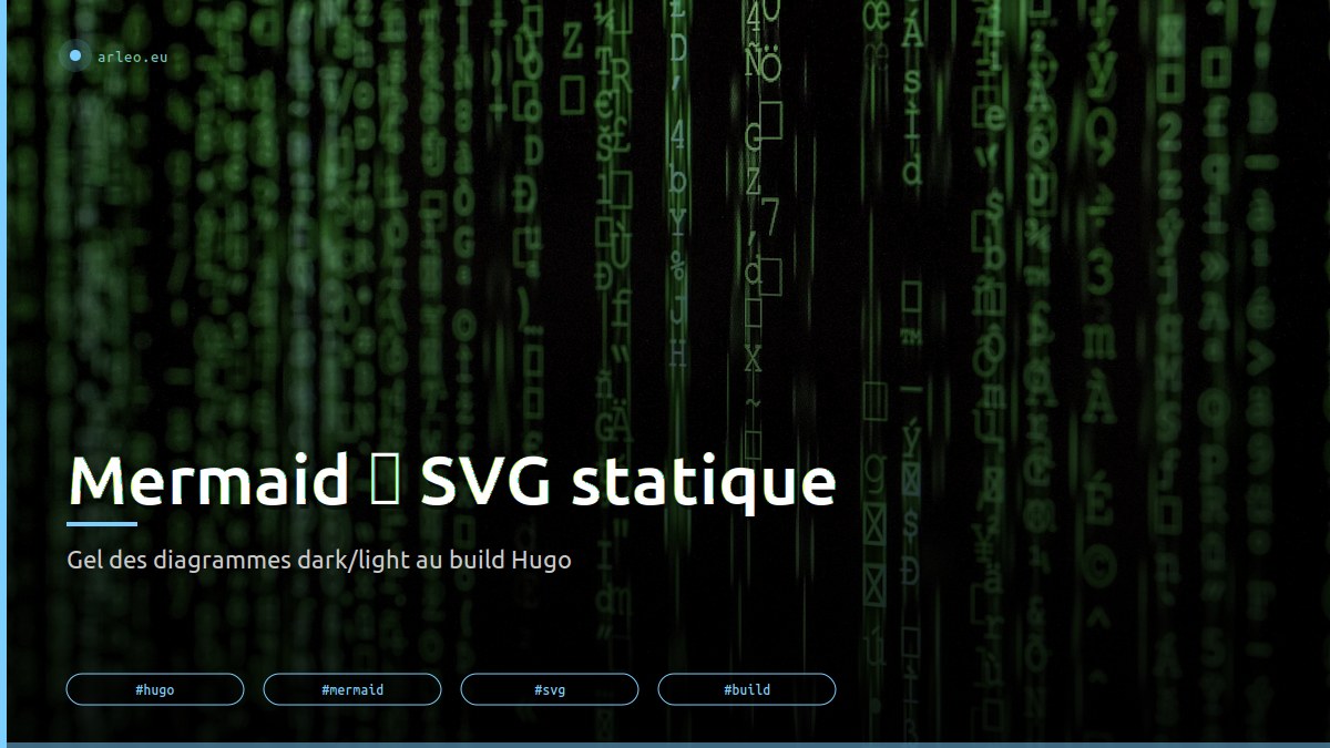 /images/debug-mermaid-svg-freeze-featured.jpg
