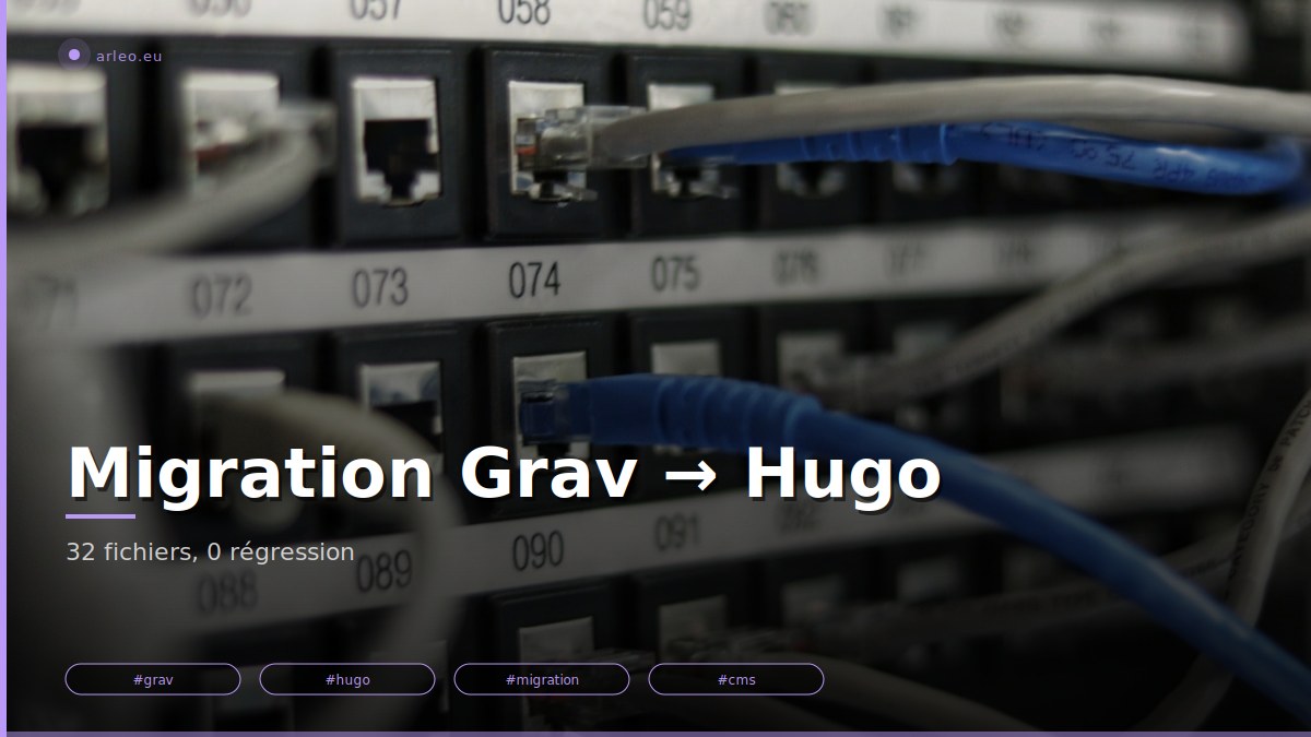 Retour d'expérience sur la migration complète d'arleo.eu de Grav (PHP, dynamic) vers Hugo (Go, SSG). 16 articles × 2 langues, page bundles, cohabitation FR/EN, bascule DNS planifiée. /images/migration-grav-vers-hugo-featured.jpg