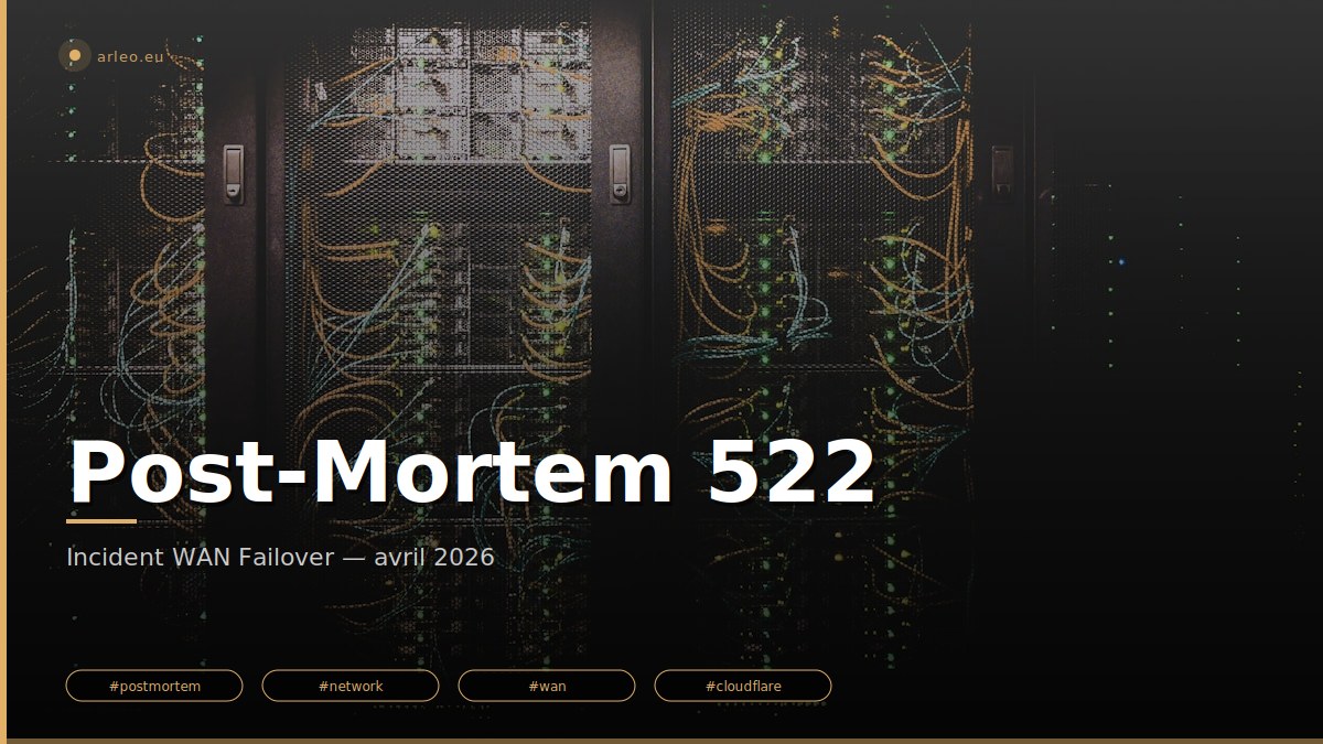 Post-Mortem of the April 8, 2026 incident 522: analysis of the failed WAN failover, root cause, and lessons learned on a self-hosted homelab. /images/post-mortem-522-wan-failover-featured.jpg