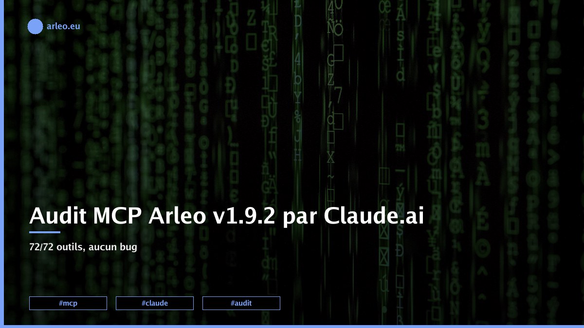 Claude.ai a audité les 72 outils de MCP Arleo v1.9.2 avec de vraies écritures, retour outil par outil — et le contraste avec ChatGPT. /images/posts/mcp-arleo-v192-audit-claude-ai-featured.jpg