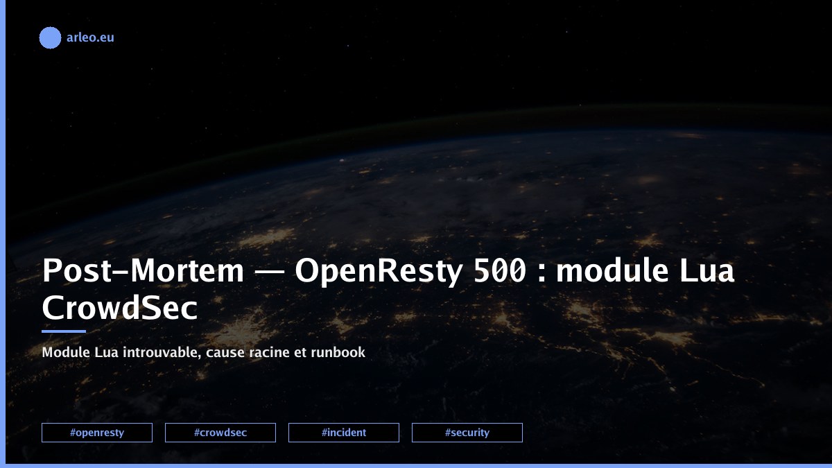 Pourquoi des scans Internet déclenchaient des HTTP 500 sur arleo.eu : module Lua CrowdSec introuvable, cause racine, correctif durable et runbook. /images/posts/post-mortem-openresty-crowdsec-lua-500-featured.jpg