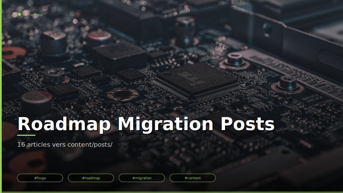 /images/roadmap-migration-content-posts-featured.jpg